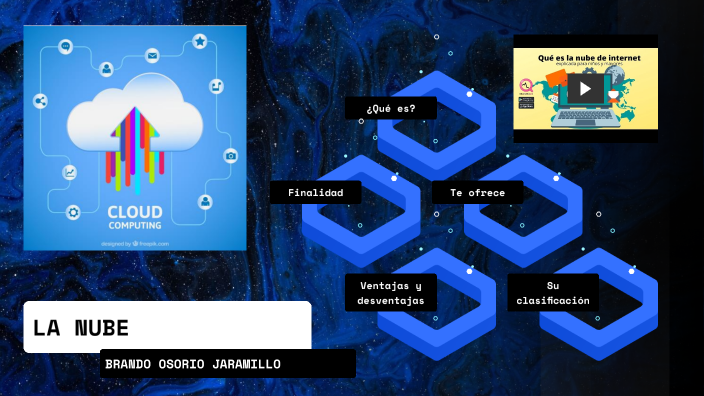 LA NUBE by Brando Osorio on Prezi