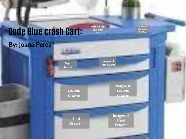 Code blue crash cart by Joana Perez