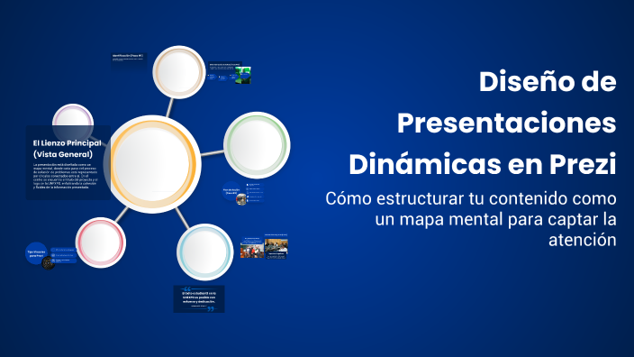Diseño de Presentaciones Dinámicas en Prezi by Oriana Marcano on Prezi