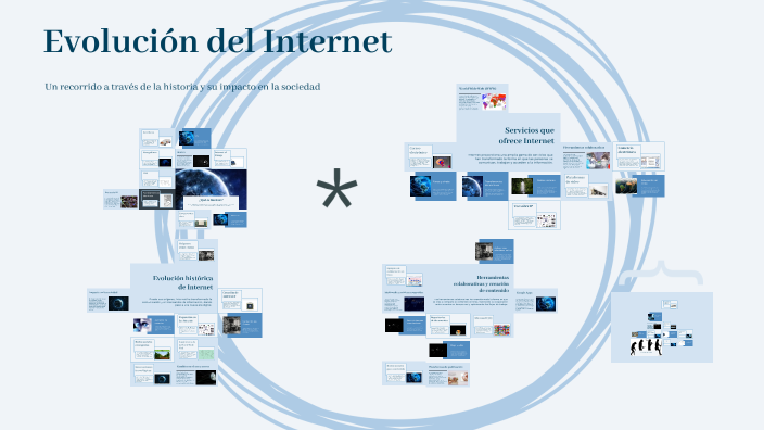 Evolución del Internet by Nerea Vázquez on Prezi