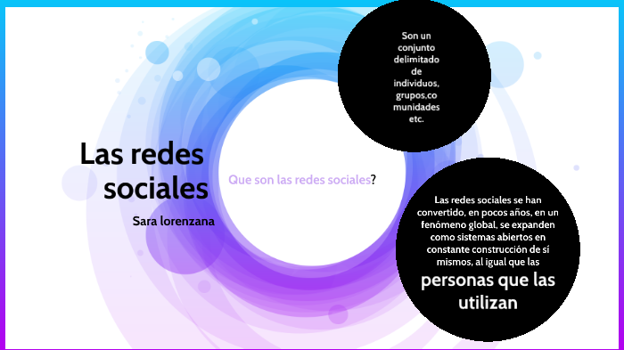 Las redes sociales by Sara Abigail on Prezi