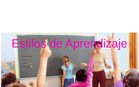 Estilos de Aprendizaje by just rami on Prezi