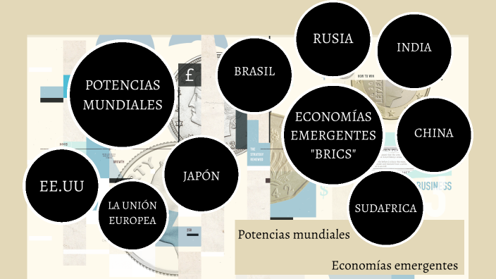 potencias mundiales y las economías emergentes by HUGO ANTONIO ESQUIVEL