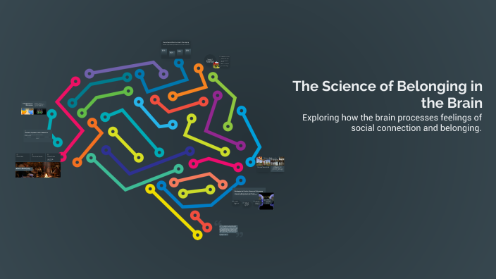 The Science of Belonging in the Brain by Precious George on Prezi