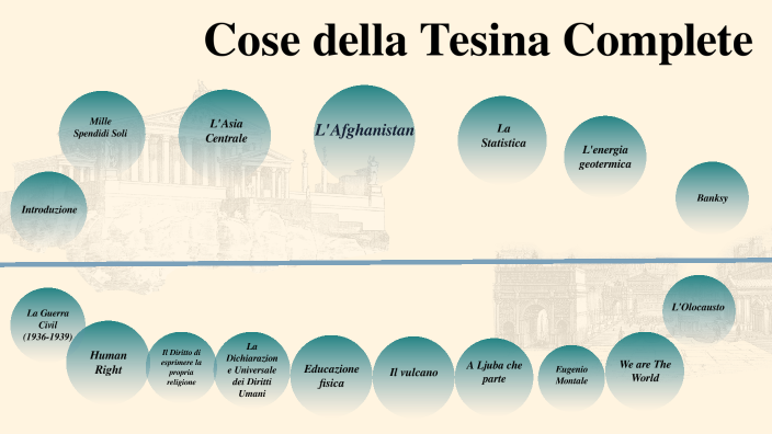 Cose della Tesina Complete by FrancescoPio Marinello on Prezi