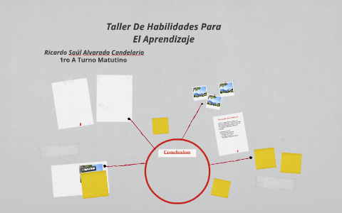 Taller De Habilidades Para El Aprendizaje by Ricardo Saúl Alvarado on Prezi