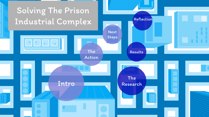 Prison Industrial Complex by Stephanie Daniels on Prezi