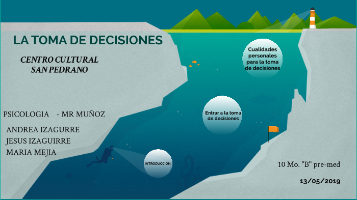 LA TOMA DE DECISIONES by Andrea Izaguirre on Prezi