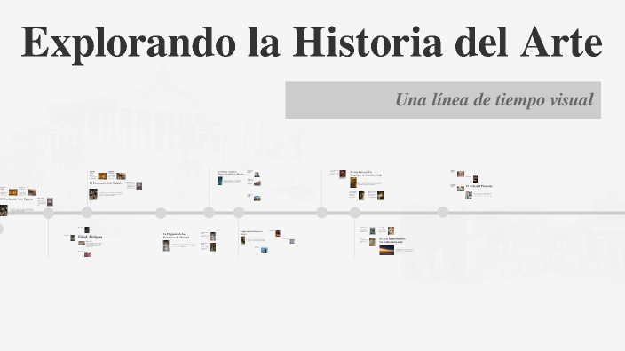 Explorando la Historia del Arte by Belem Hernández Ramírez on Prezi
