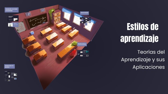 Estilos de aprendizaje by Mileydis Vanessa Palacios Copete on Prezi