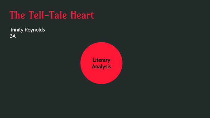 tell tale heart literary analysis thesis