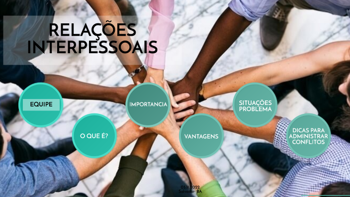 Relações Interpessoais by Angela Silva on Prezi