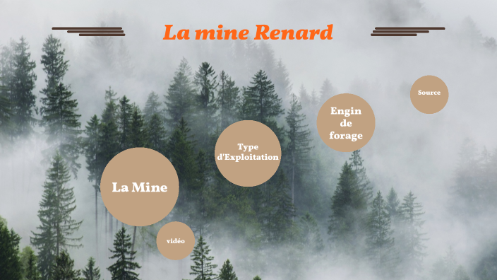 La mine Renard by Samaël Hm on Prezi