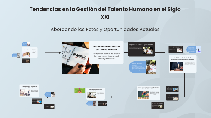 Tendencias en la Gestión del Talento Humano en el Siglo XXI by Nicolas ...
