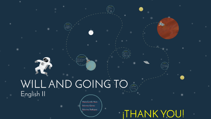 WILL AND GOING TO by María Camila Mejía Gil on Prezi