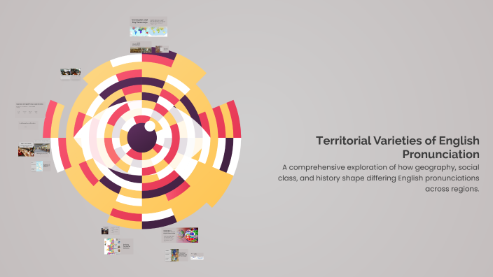 Territorial Varieties of English Pronunciation by diana zadorozhna on Prezi