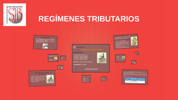 RegÍmenes Tributarios By Rogger Martinez 6797