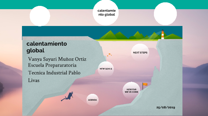 el calentamiento global by Vanya Ortiz on Prezi