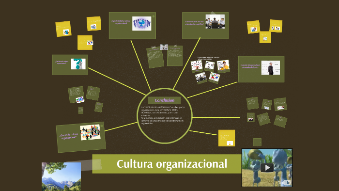 Cultura organizacional by Ana Ochoa on Prezi