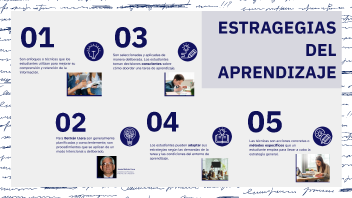 ESTRATEGIAS DEL APRENDIZAJE by Diana Ortiz Huachin on Prezi