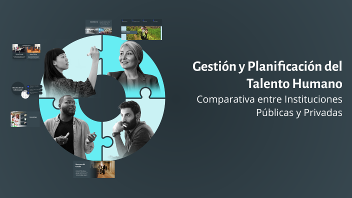 Gestión y Planificación del Talento Humano by LIZA PORRAS on Prezi