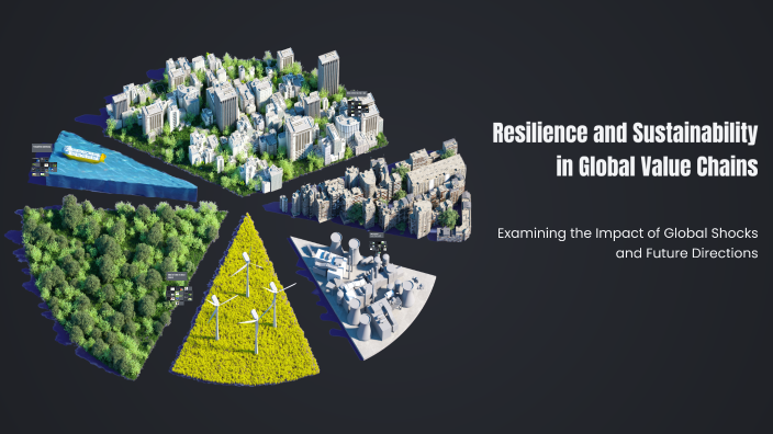 Resilience and Sustainability in Global Value Chains by Hannah He on Prezi