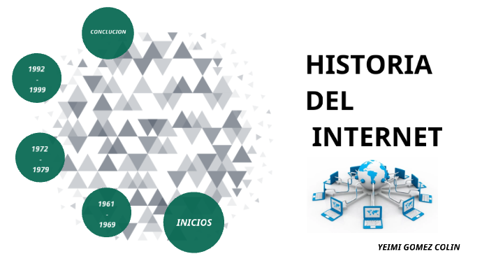 HISTORIA DEL INTERNET by YEIMI GOMEZ COLIN on Prezi