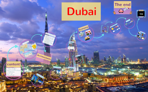 Presentation Dubai by on Prezi