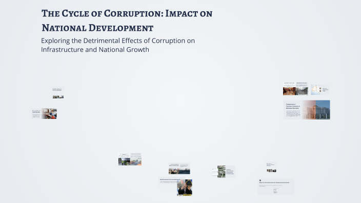 The Cycle of Corruption: Impact on National Development by Aditya ...