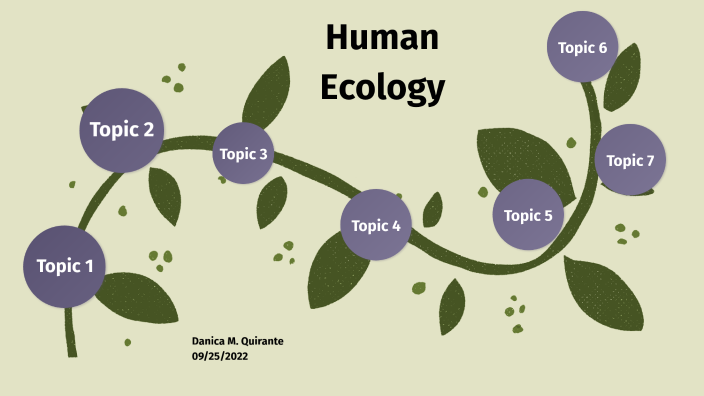 Human Ecology by Danica Quirante on Prezi