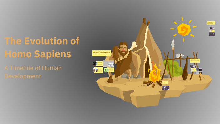 The Evolution of Homo Sapiens by Carlos Martinez on Prezi
