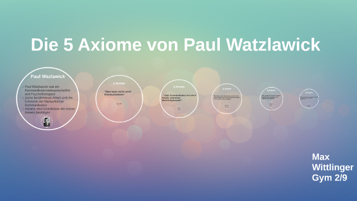 Die 5 Axiome von Paul Watzlawick Paul Wazlawick 1.Axiom 2.Axiom 3.Axiom 4.A...