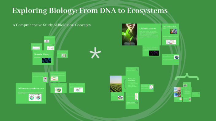 Exploring Biology: From DNA to Ecosystems by kashae ivory on Prezi