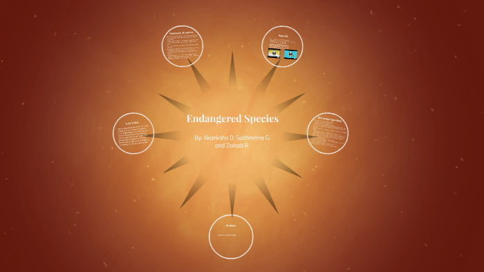 Endangered Species by Z Raza on Prezi