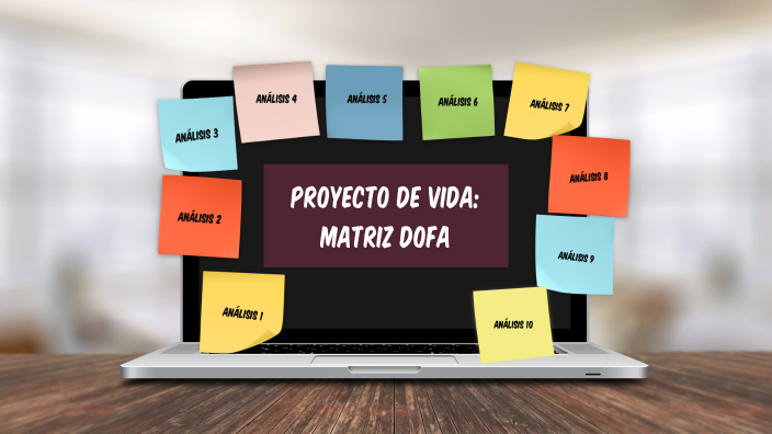 Proyecto de vida: matriz DOFA by Diego Fernando ZAMBRANO LOPEZ on Prezi