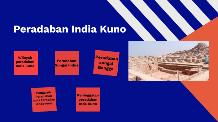 Peradaban India Kuno By Miw Tod On Prezi Next