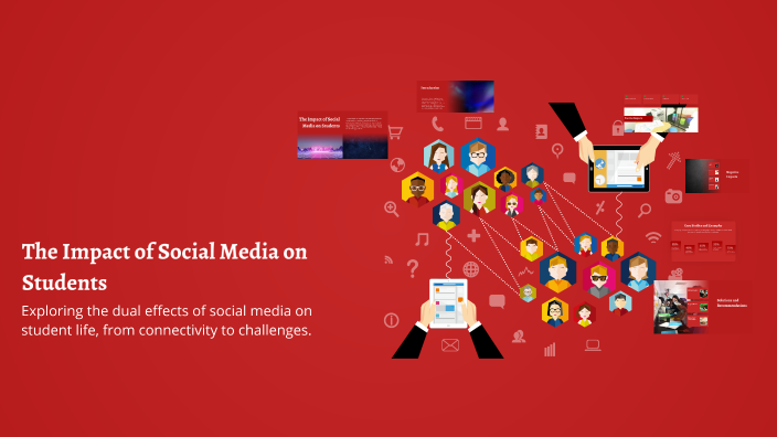 The Impact of Social Media on Students by Adam Cherrouk on Prezi