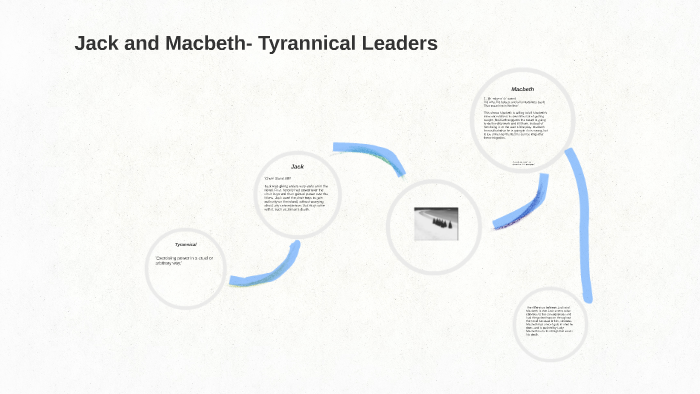 jack-and-macbeth-tyrannical-leaders-by-louie-felton