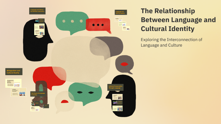 The Relationship Between Language and Cultural Identity by Mili ...