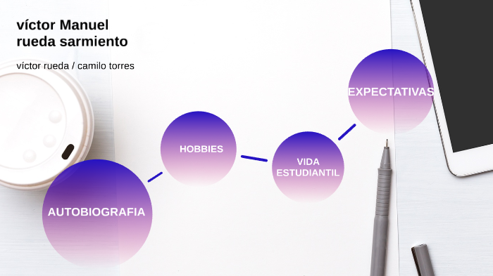 proyecto de vida by víctor manuel rueda sarmiento on Prezi
