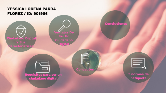 CIUDADANO DIGITAL by Jessica lorena Parra florez on Prezi