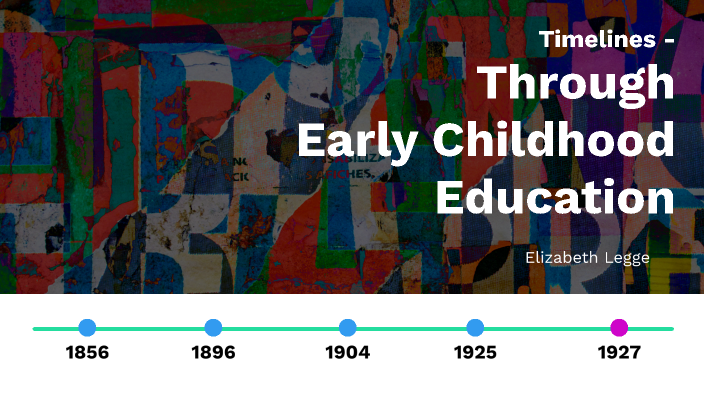 Timeline of Early Childhood Education by Elizabeth Legge on Prezi