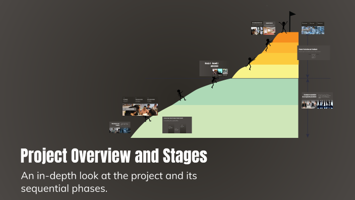 Project Overview and Stages by Bożena Borucka on Prezi