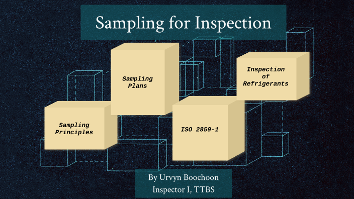 Sampling For Inspection By Urvyn TTBS On Prezi