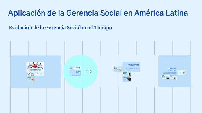 Conceptos De La Gerencia Social En America Latina