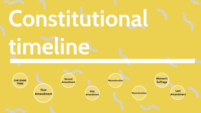 Constitutional Timeline By Isabella Goncalves On Prezi