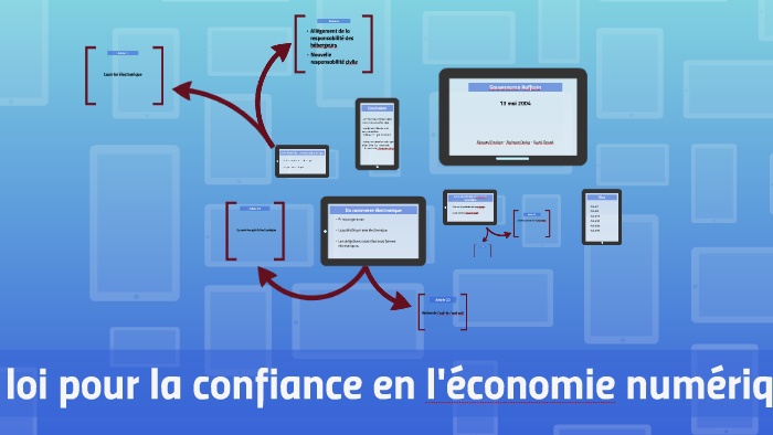 Loi Pour La Confiance Dans L'économie Numérique