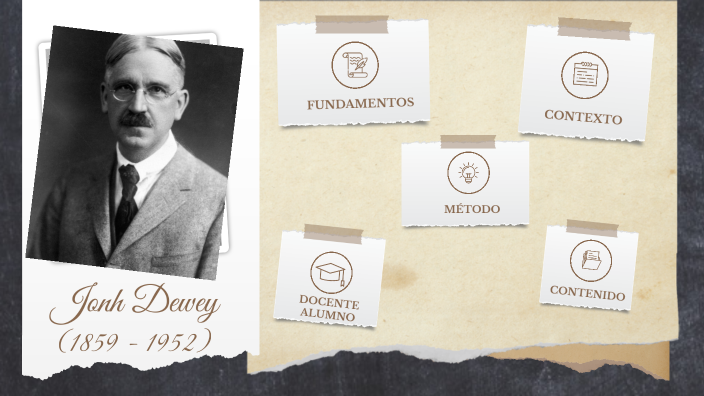 John Dewey (Escolanovista) by agustin herrera on Prezi