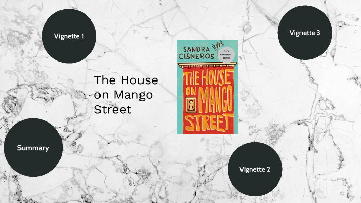 thesis of the house on mango street