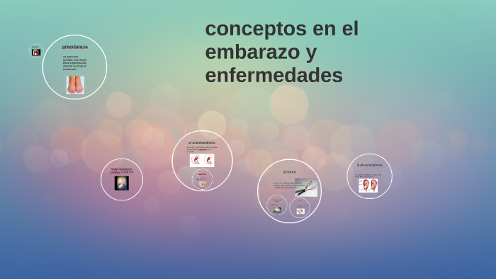 Conceptos Y Enfermedades En El Embarazo By Ketty Manjarres On Prezi 1602